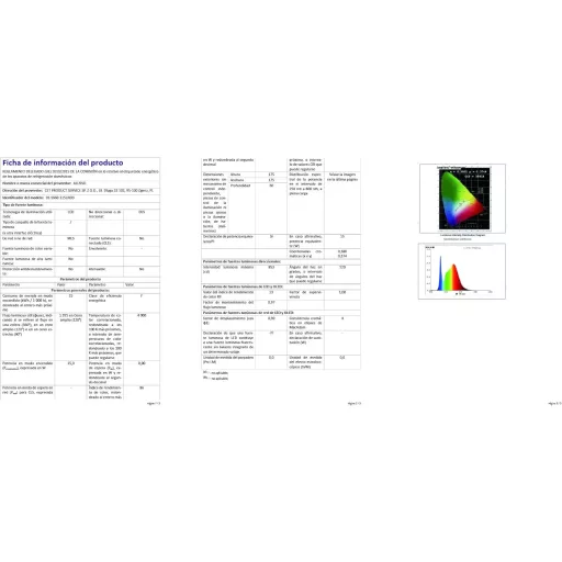ALUSSO LED Ugradbena Spot Svjetiljka 15W Zatamnjiva Topla/Neutralna/Hladna Bijela 6 kom