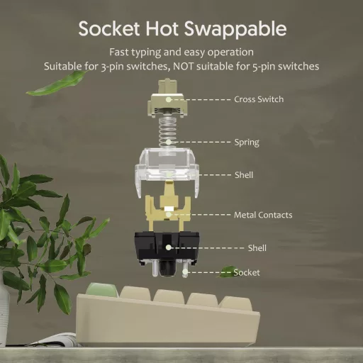 Tastatură Mecanică MAMBASNAKE AK680, 68 de Taste + Mouse Gaming 6400 DPI RGB