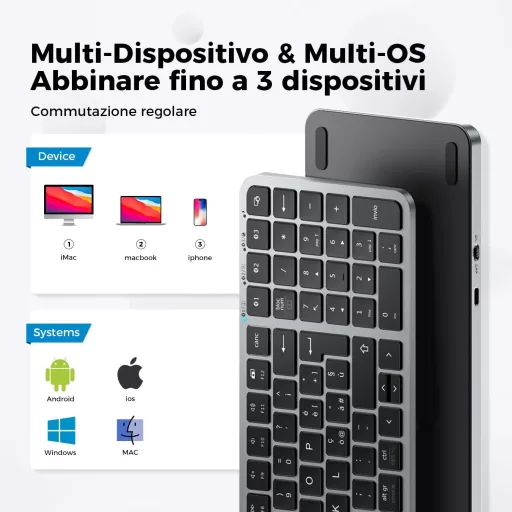 iClever Billentyűzet - Ergonomikus Vezeték Nélküli Billentyűzet