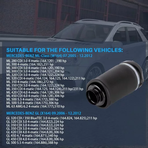 Dixhills Légfürt Javítókészlet Elöl GL X164 ML W164 Osztályhoz