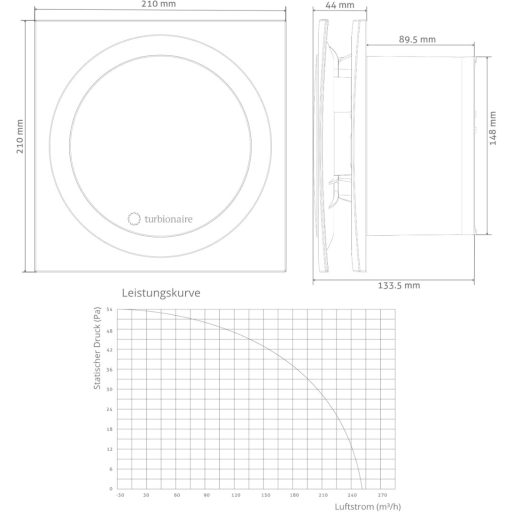 Turbionaire RING 150 SW fürdőszobai ventilátor, 150mm, dupla szívás, vízálló, visszacsapó szeleppel
