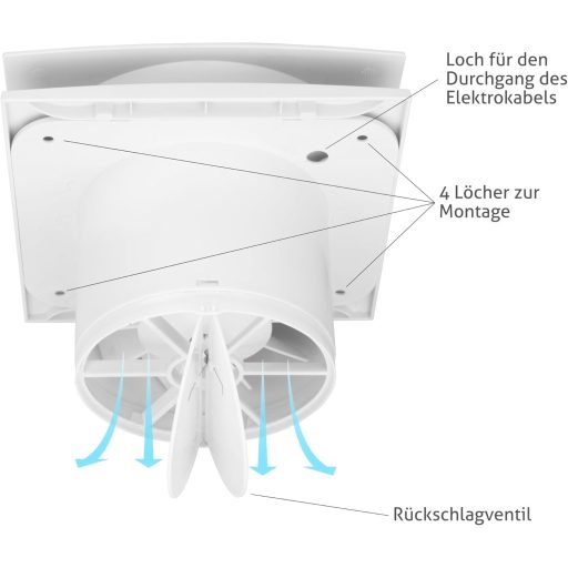 Turbionaire RING 150 SW fürdőszobai ventilátor, 150mm, dupla szívás, vízálló, visszacsapó szeleppel