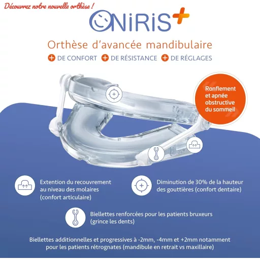 ONIRIS Horkolásgátló Fogsor - Klinikailag Igazolt Alvási Apnoe Kezelésére - Francia Gyártmányú Állkapocs Előretoló Eszköz - Alvásminőség Jav