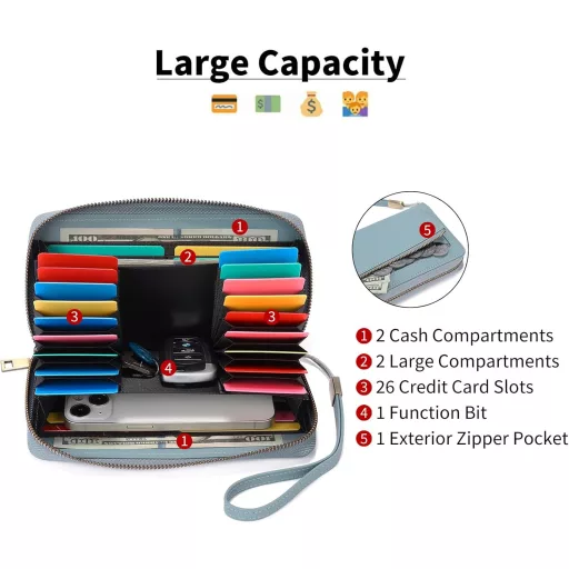 GAEKEAO nagy női pénztárca kék RFID védelemmel 14 kártyatartóval