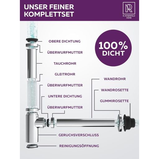Sifon de scurgere din inox M. ROSENFELD HOME, înălțime 60-140 mm, țeavă de 330 mm, 1 1/4" pentru lavoar baie.