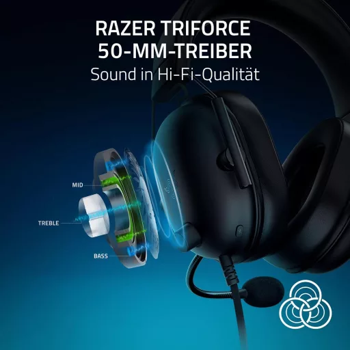 Razer BlackShark V2 X PlayStation Vezetékes Gaming Headset Mikrofon Zajszűréssel
