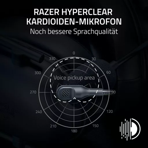 Razer BlackShark V2 X PlayStation Vezetékes Gaming Headset Mikrofon Zajszűréssel