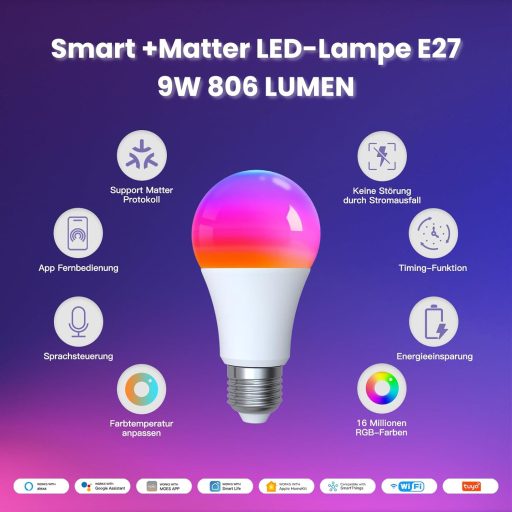 Bec LED Inteligent MOES E27 - WiFi, Compatibil Alexa, Sursă de Lumină RGBCW, 16 Milioane de Culori, Reglare a Luminozității, Sincronizare Muzică, Apple HomeKit, Go