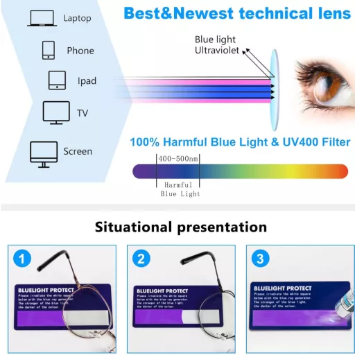 MMOWW Kék Fény Szűrő Olvasószemüveg Unisex Kerek Fém Keret +2.5 Dioptria