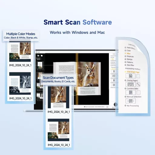 CZUR Shine Ultra Pro 24MP cameră document portabilă A3 scaner de cărți cu funcție OCR