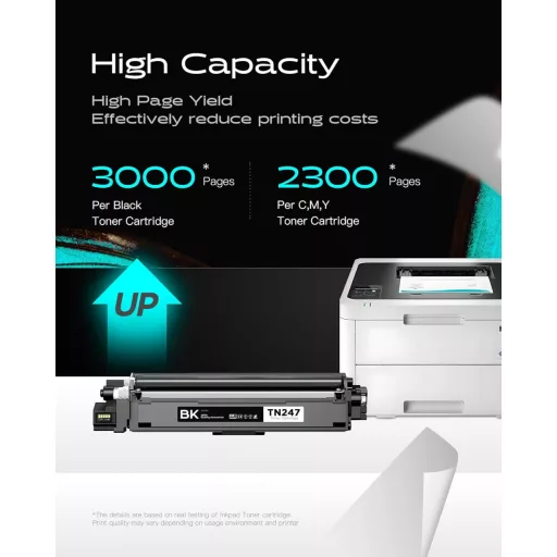 iNKPAD TN243 TN247 CMYK Toner Brother MFC-L3750CDW DCP-L3550CDW HL-L3210CW