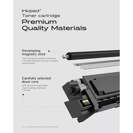 iNKPAD TN243 TN247 CMYK Toner Brother MFC-L3750CDW DCP-L3550CDW HL-L3210CW