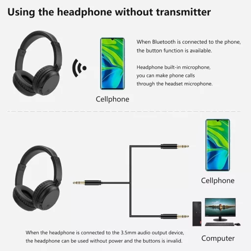 Bezdrôtové Bluetooth slúchadlá RETRADEKING pre TV, telefón a PC, ľahké HiFi stereo, hlboké basy, čierne