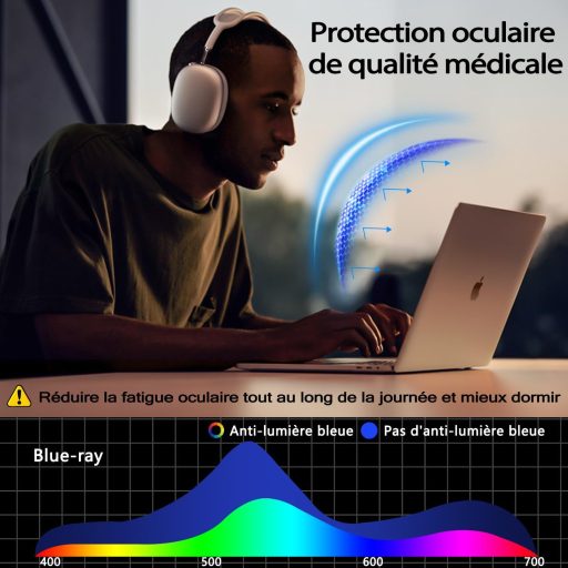 PYS Ochranná fólia na displej iPhone 14 3H s antireflexnou vrstvou a lepidlom