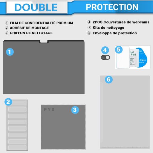 PYS iPhone 14 Képernyővédő Fólia 3H Anti-Glare Ragasztós