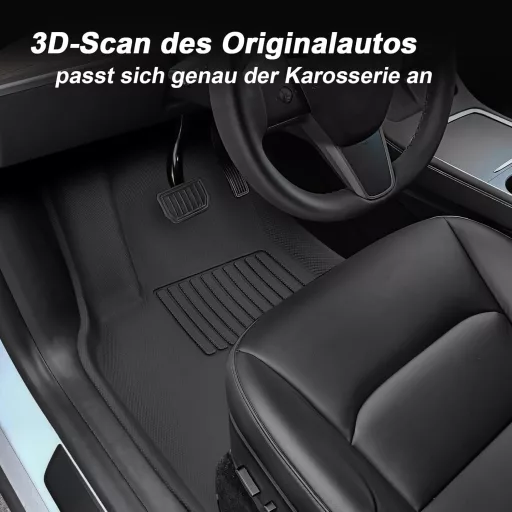 Pernă protectoare scaun ECOZEN Tesla Model Y 2021-2024, protecție impermeabilă auto