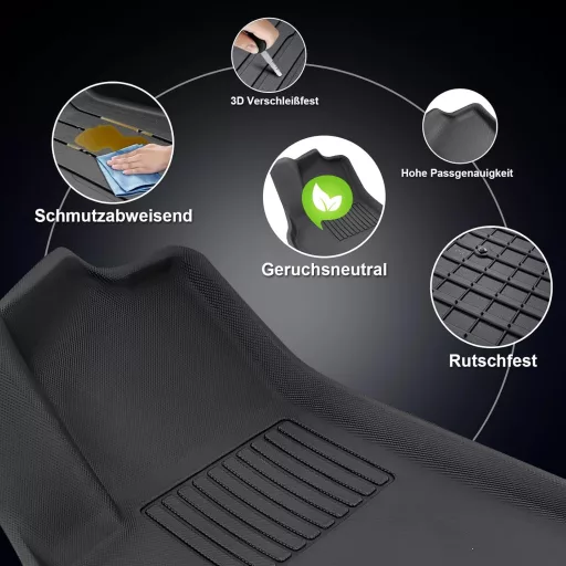 Pernă protectoare scaun ECOZEN Tesla Model Y 2021-2024, protecție impermeabilă auto