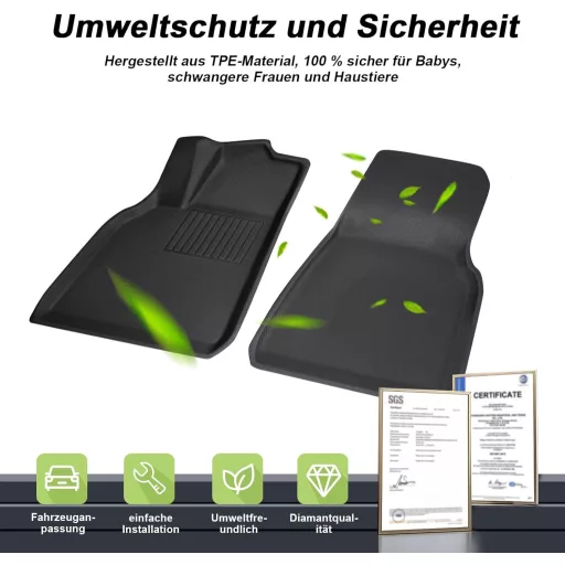 Pernă protectoare scaun ECOZEN Tesla Model Y 2021-2024, protecție impermeabilă auto