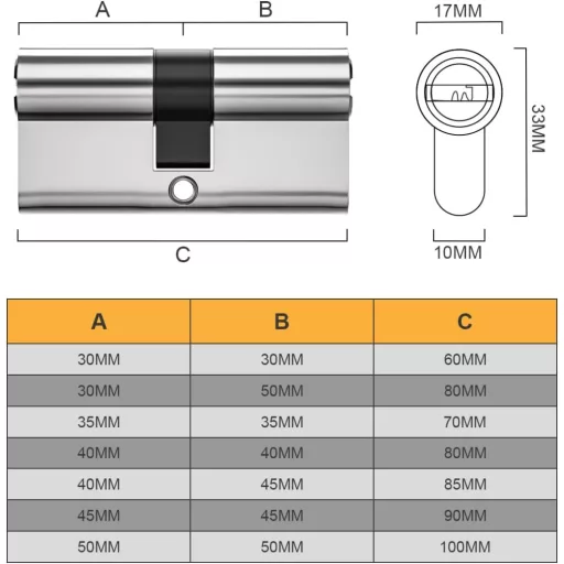 Bwintech 30/30 mm Euro Hengerzár 60 mm Kulccsal, Fúrás- és Kimaródásbiztos