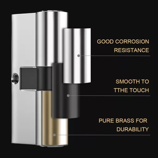 Bwintech 30/30 mm Euro Hengerzár 60 mm Kulccsal, Fúrás- és Kimaródásbiztos