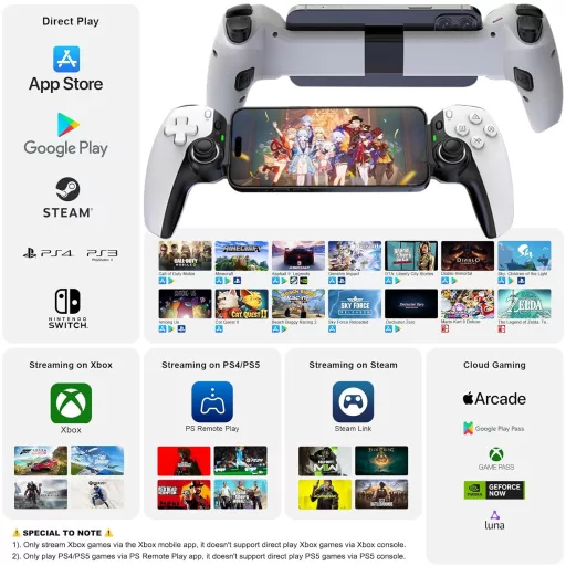 Bezdrôtový herný ovládač Megadream pre iPhone, iPad, tablet s Androidom, Switch, PS4 a PC, biely