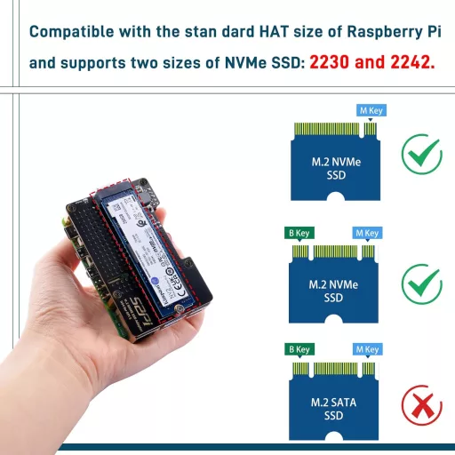 GeeekPi Raspberry Pi 5 8GB Kezdő Szett M.2 NVMe SSD Kártyával, Fém Ház, Aktív Hűtő, 64GB SD Kártya, HDMI Kábel, 27W Tápegység
