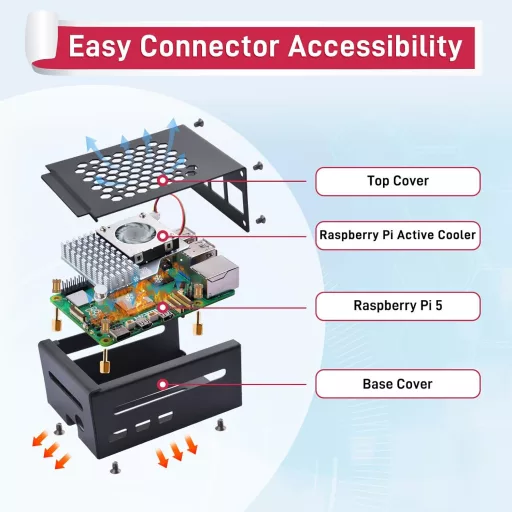 Set de Pornire GeeekPi Raspberry Pi 5 8GB cu Placă M.2 NVMe SSD, Carcasă Metalică, Răcire Activă, Card SD de 64GB, Cablu HDMI, Alimentator de 27W