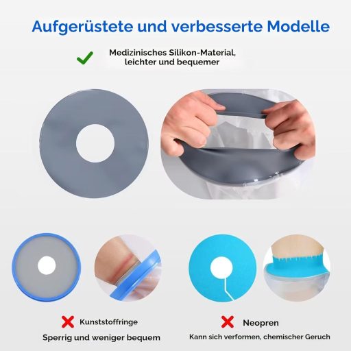 COMFYTHERA Vízálló Gipsz Védőhuzat Zuhanyozáshoz Lábra Sérülésre Újrahasználható