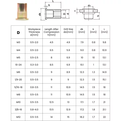 Clește pentru piulițe nituite HARDELL, 40,6 cm, 13 mandrine metrice și SAE, 186 piulițe nituite, valiză de transport