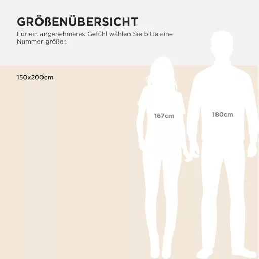 Bedsure Lila Sherpa Ágytakaró 150x200 cm - Puha Kanapévetítés Téli Takaró