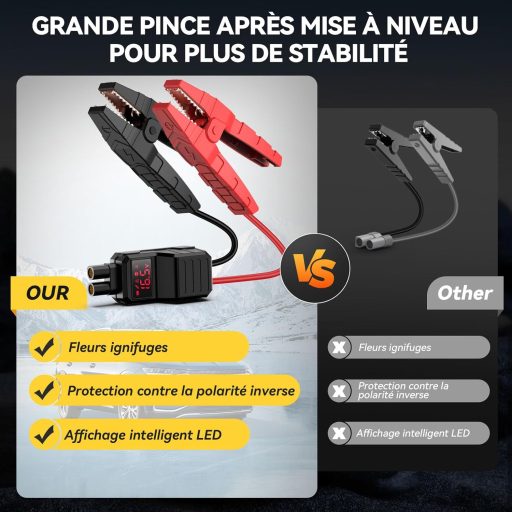 YUSMAN F01 Jump Starter Power Bank Autó Indító Hordozható Töltő