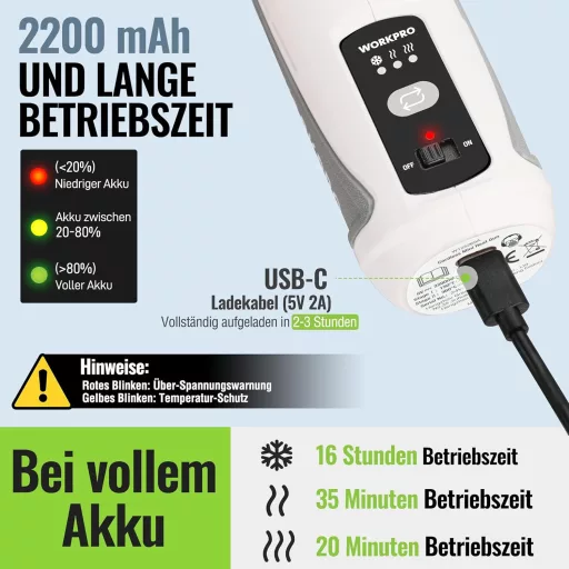 WORKPRO 7.2V Vezeték Nélküli Mini Hőlégfúvó 150-360°C Gyors Fűtéssel és Reflektor Fúvókával