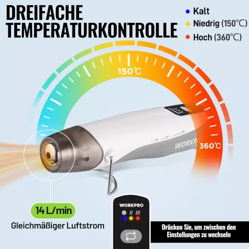 WORKPRO 7.2V Vezeték Nélküli Mini Hőlégfúvó 150-360°C Gyors Fűtéssel és Reflektor Fúvókával