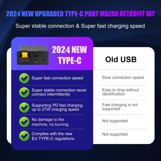 Bezdrôtový adaptér HMYC Mazda TYPE-C CarPlay pre MZD CONNECT 2014-2020