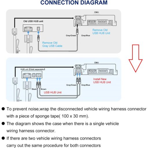 HMYC Mazda TYPE-C Wireless CarPlay Adapter MZD CONNECT 2014-2020