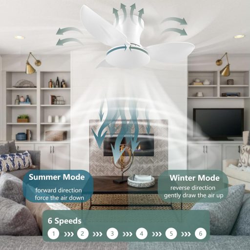 YrgePowk 65 cm Mennyezeti Ventilátor LED Világítással Távirányítóval