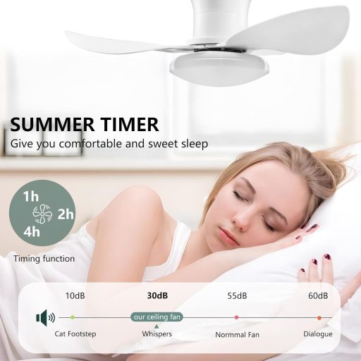YrgePowk 65 cm Mennyezeti Ventilátor LED Világítással Távirányítóval