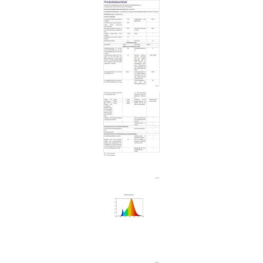 YrgePowk 65 cm Mennyezeti Ventilátor LED Világítással Távirányítóval
