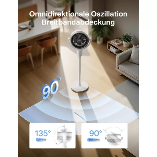 Ventilator de podea Pelonis 2 în 1 cu telecomandă, 110 cm, 3 trepte, 1500 m³/h