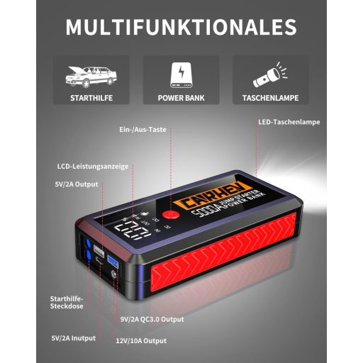 CARHEV 5000A Powerbank Auto Booster, 12V Asistență Pornire Motoare Benzină/Diesel de 8.0L, Încărcător Rapid USB 26800mAh, Lampă LED, IP65