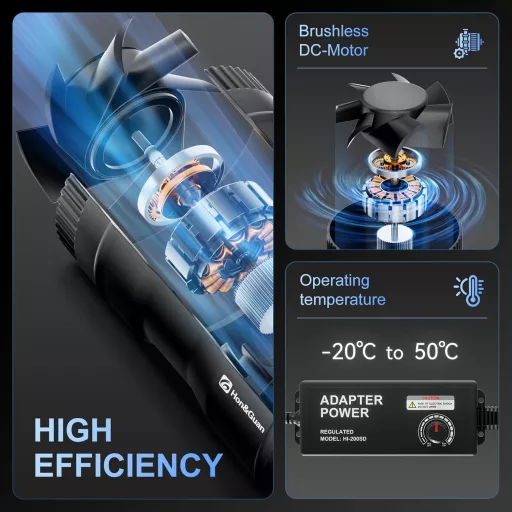 Hon&Guan 200mm csatornaventilátor 1060 m³/h, szabályozható légcsatorna ventilátor EU dugóval
