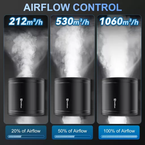 Hon&Guan 200mm csatornaventilátor 1060 m³/h, szabályozható légcsatorna ventilátor EU dugóval