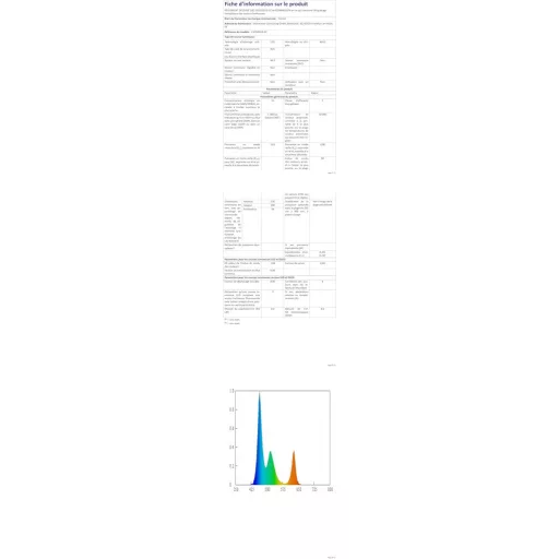TENDIST 40m RGB LED Szalag Kültéri IP67 Vízálló, Alexa Kompatibilis, 24V LED Világítás Erkélyre, Teraszra, Ünnepekre, Távirányítóval (2x20m)