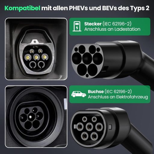 GONEO Type 2 kabel za punjenje 7,2 kW 32A za električni automobil Mode 3 7m