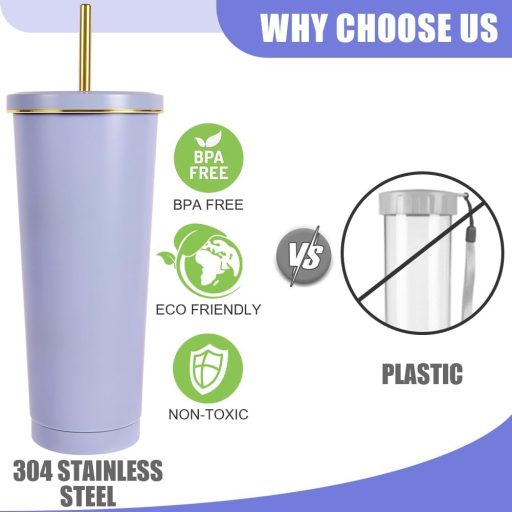 flintronic Hőszigetelt Termobögre 750ml - Dupla Falú Rozsdamentes Acél Kulacs Szívószállal, Szivárgásmentes Ivópohár Kávéhoz, Teához, Hideg-