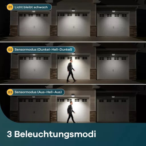 Lampă solară de exterior Linkind cu senzor de mișcare, 60 LED-uri, lumină albă caldă/rece, 800lm, IP67
