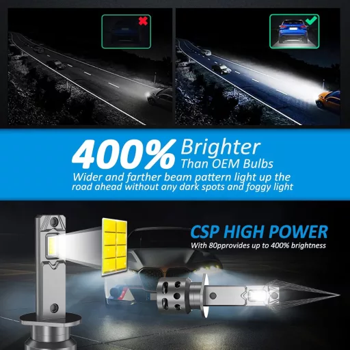 D-Lumina H1 LED Izzó 100W 16000LM Halogén Helyettesítő Autó Fényszóró 12V-18V 2db