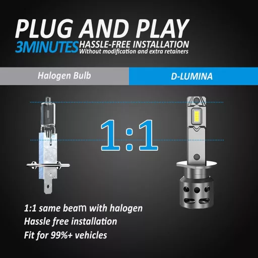 D-Lumina H1 LED Izzó 100W 16000LM Halogén Helyettesítő Autó Fényszóró 12V-18V 2db