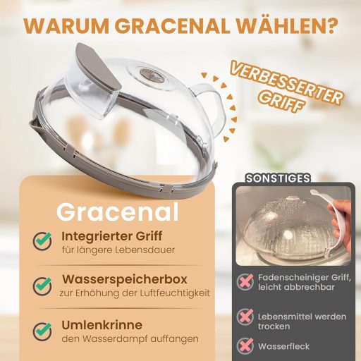 Gracenal Mikrohullámú Ételfedő 26 cm - Integrált Fogantyúval, Páraelvezető Rendszerrel, Fröccsenésgátló Konyhai Kiegészítő, Falra Akasztható