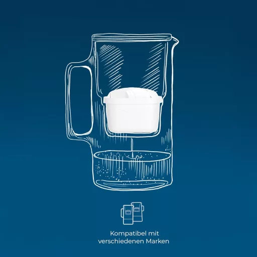 Filtru de apă Wessper 6 bucăți cu cărbune activ și rășină schimbătoare de ioni, compatibil Brita, Dafi, Aquaphor, Philips